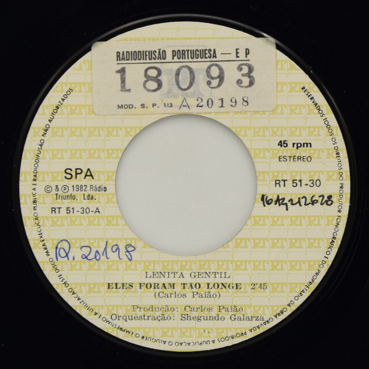 Eles foram tão longe