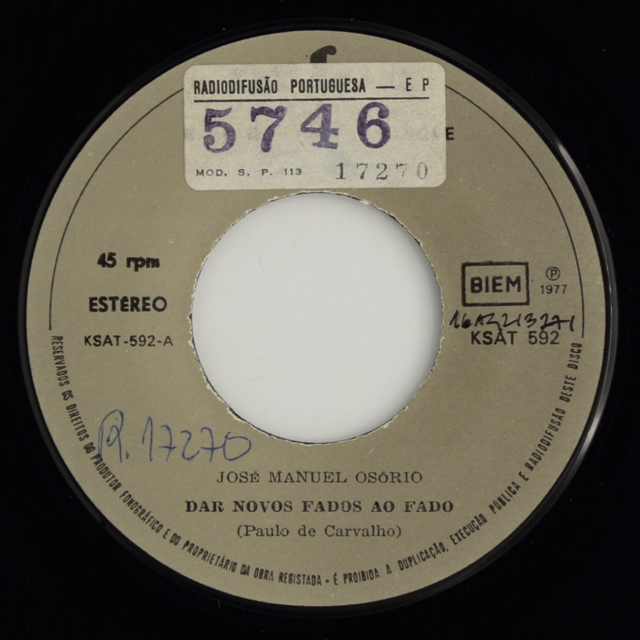 Dar novos fados ao fado