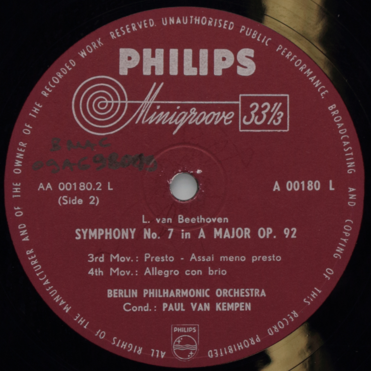Beethoven: Symphonie Nº 7 in A major Op. 92