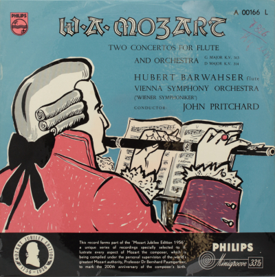 Mozart: Two Concertos for Flute and Orchestra