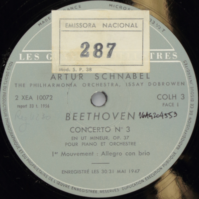 Beethoven: Concerto Nº 3 pour Piano et Orchestre