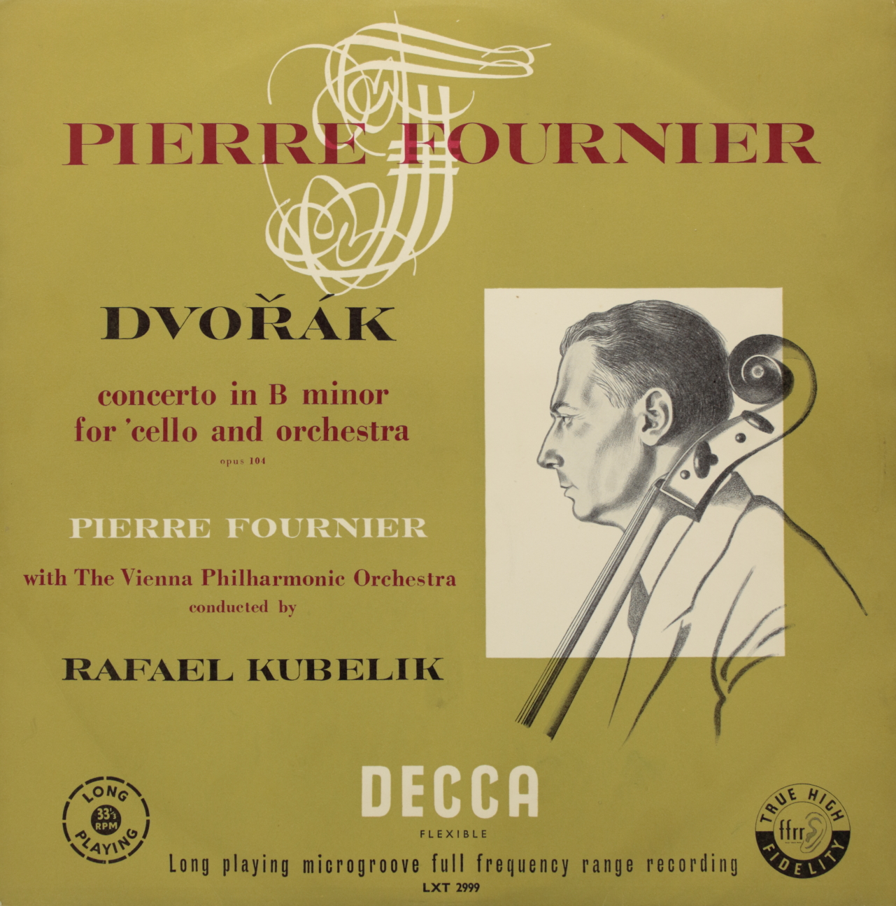 Dvorak: Concerto in B minor for Cello and Orchestra Opus 104