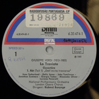 Verdi: La Traviata