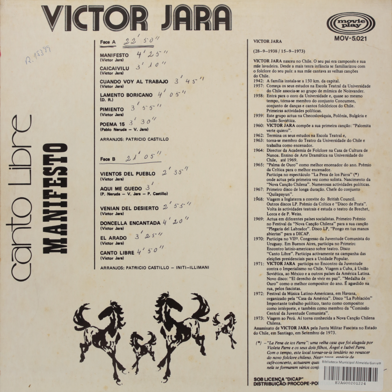 Victor Jara, presente