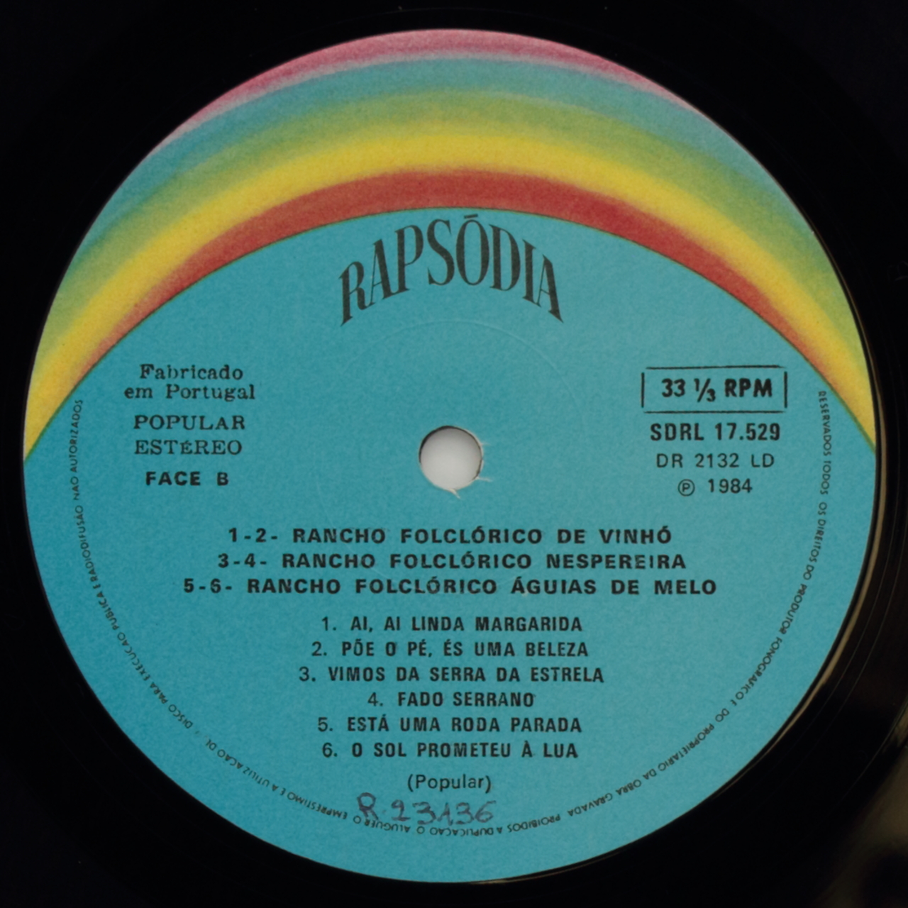 Folclore do Concelho de Gouveia