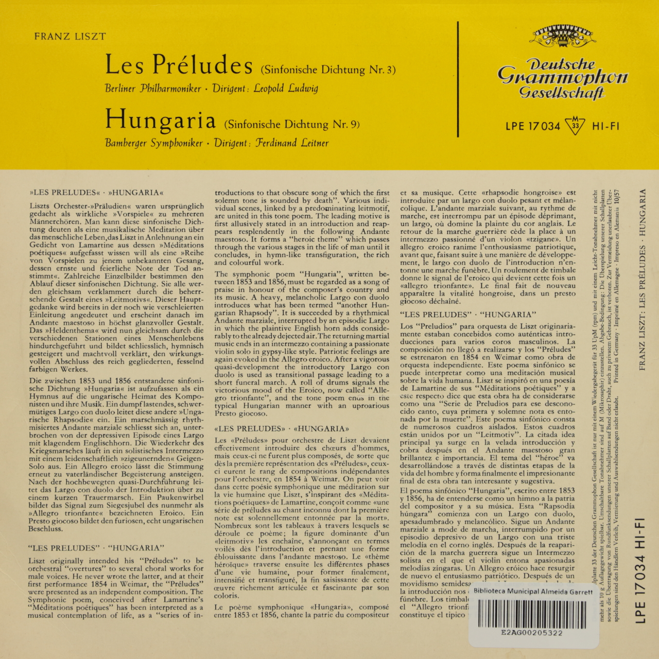 Liszt: Les Préludes / Hungaria