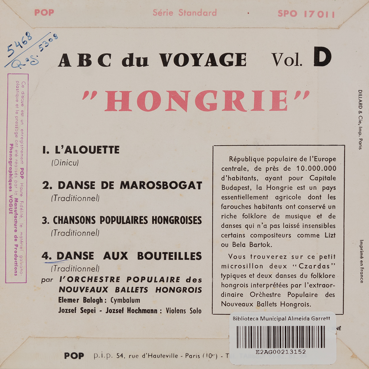 ABC du voyage Vol. D: Hongrie